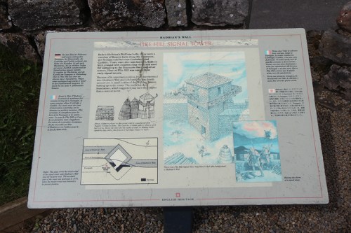 Pike Hill Signal Tower Signpost