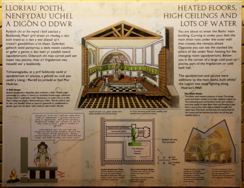 caerleonRomanBathsPlaca01